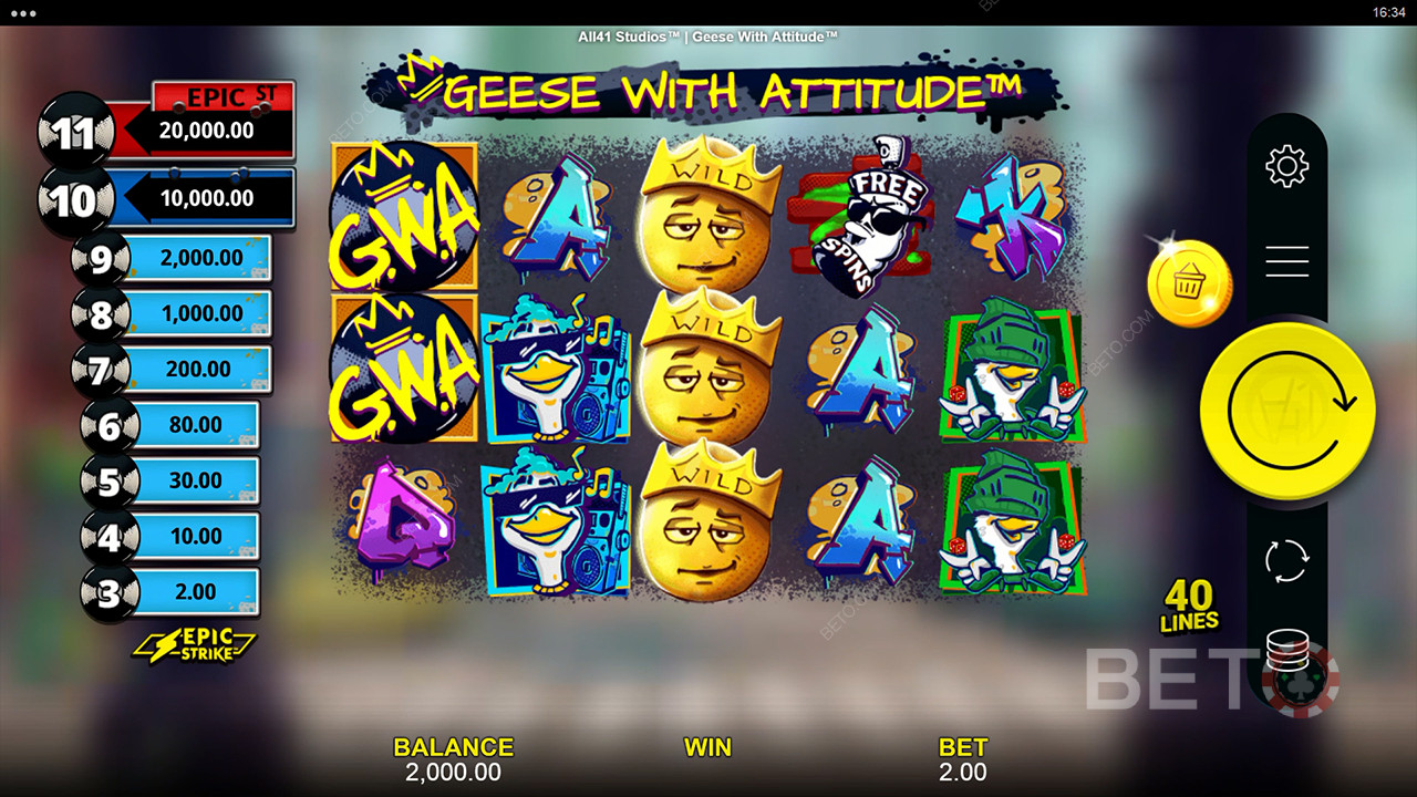 Преглед на гъски с отношение от BETO Slots