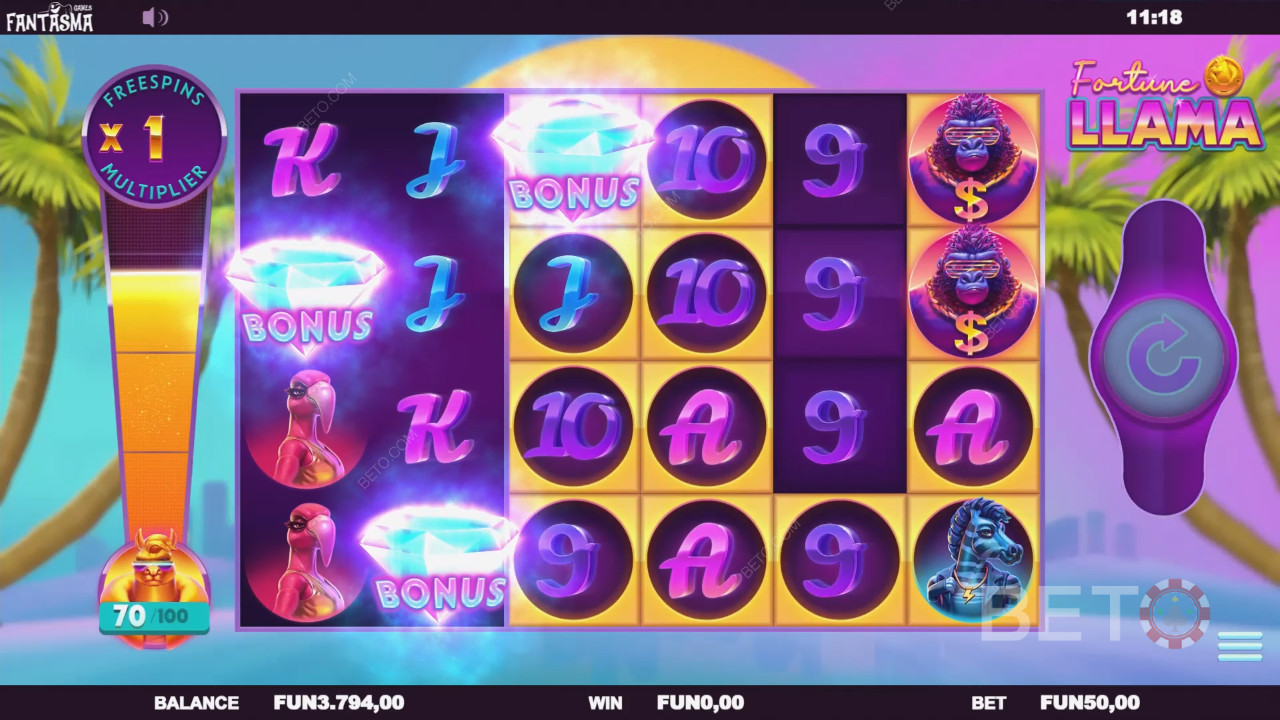 Fortune Llama Преглед от BETO Slots