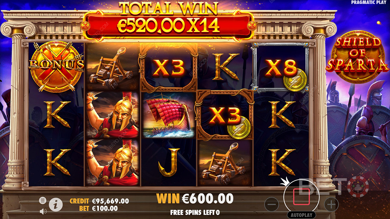 Shield of Sparta Преглед от BETO Slots