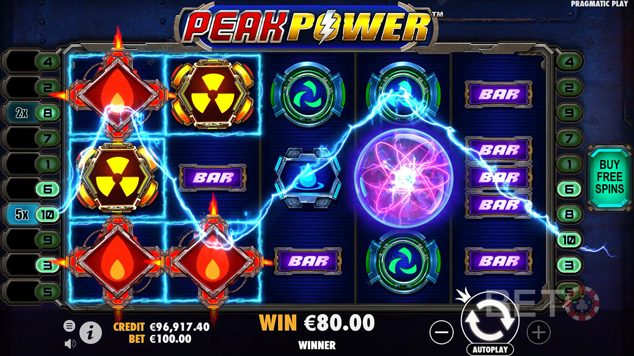 Преглед на Peak Power от BETO Slots