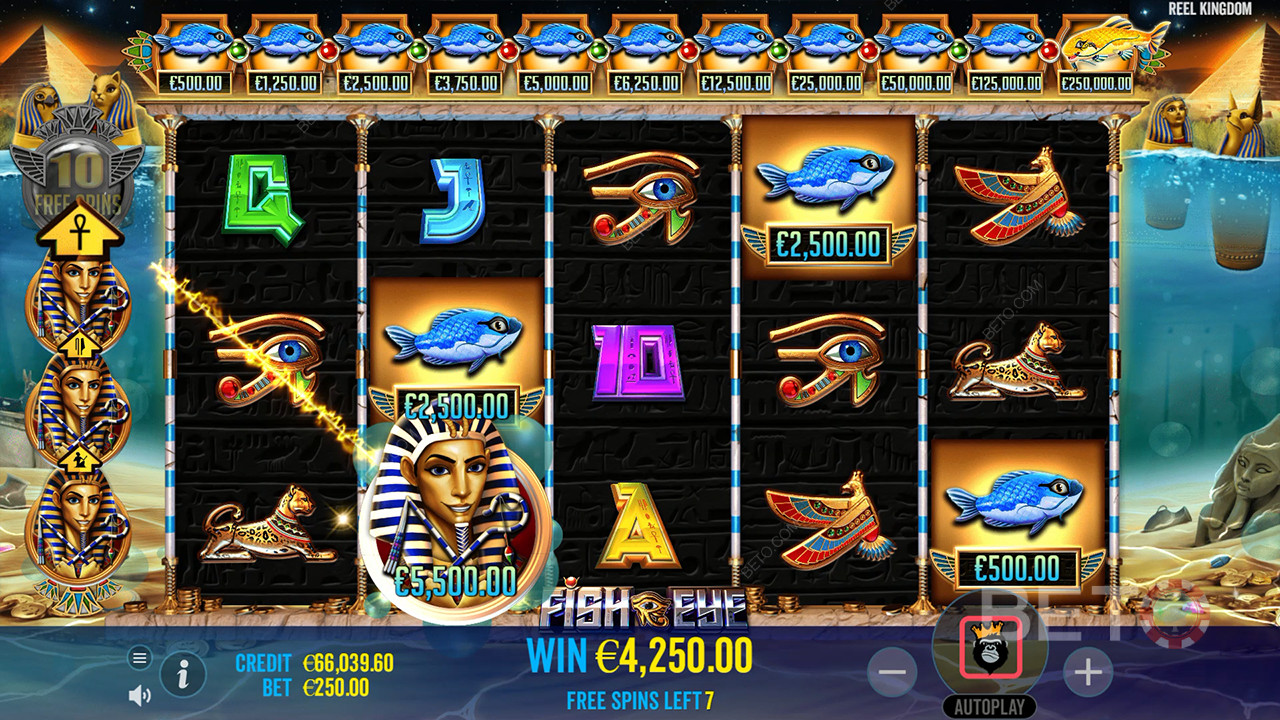 Fish Eye Преглед от BETO Slots