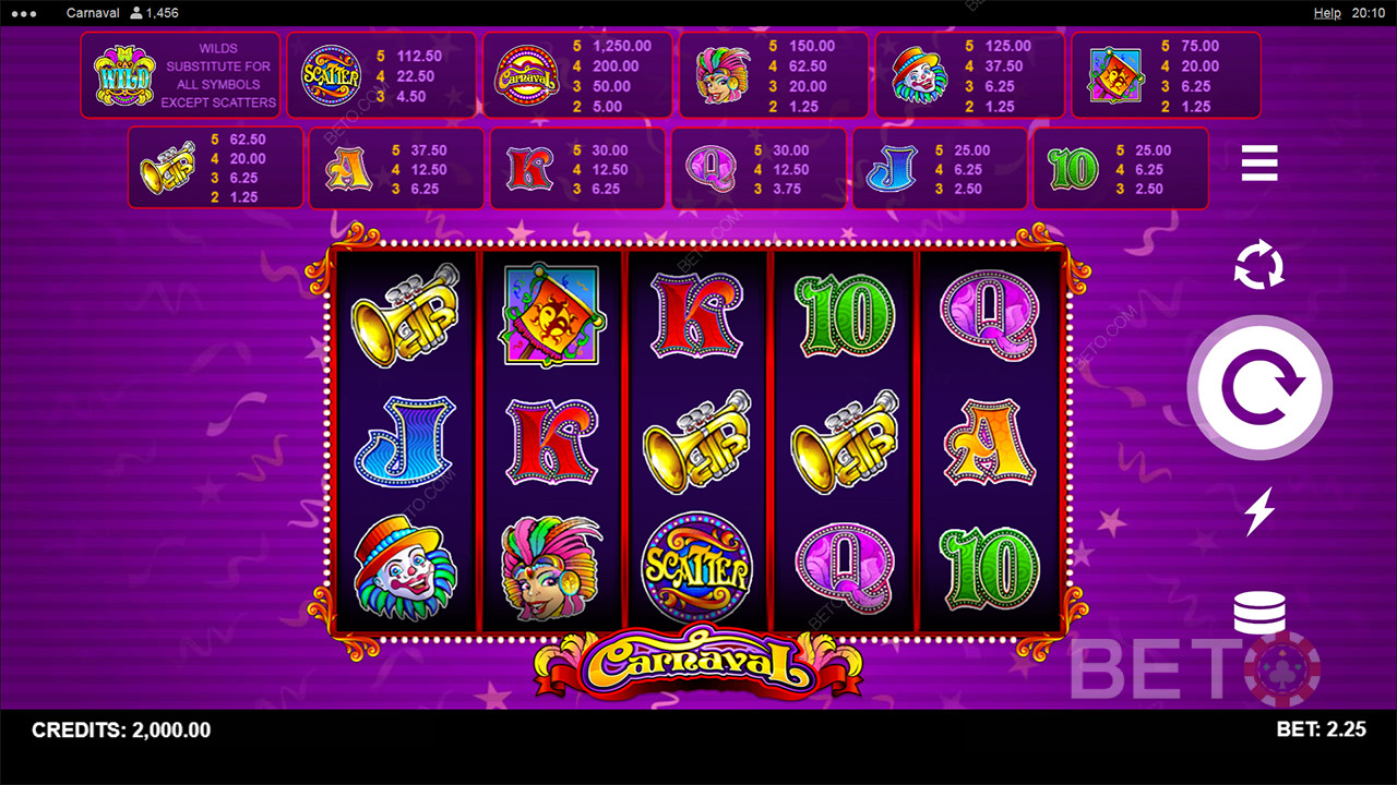 Карнавал Преглед от BETO Slots