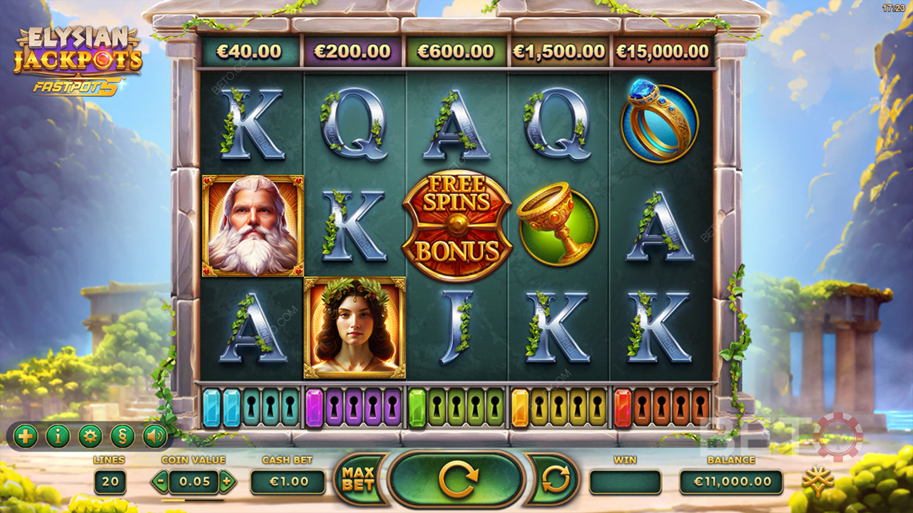 Elysian Джакпоти Преглед от BETO Slots