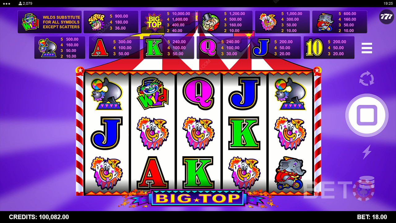 Big Top Преглед от BETO Slots
