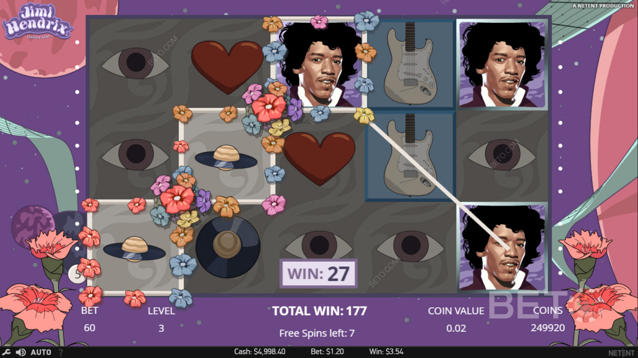 Jimi Hendrix Wild се използва за създаване на печеливша комбинация
