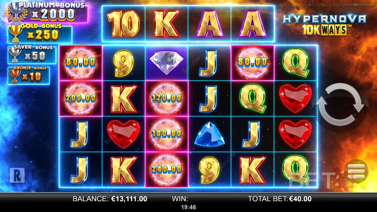 Hypernova 10K Начини Преглед от BETO Slots