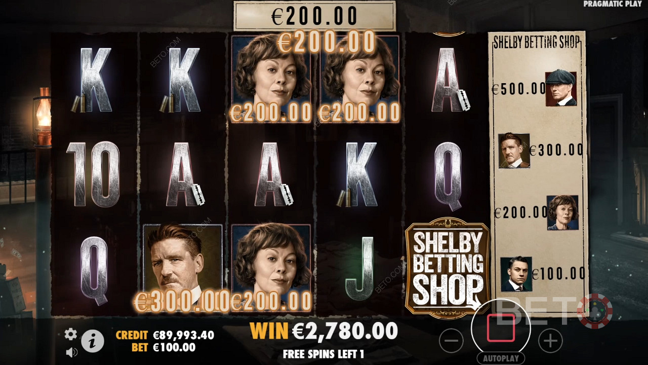 „Peaky Blinders“: онлайн слот, който си заслужава да опитате?