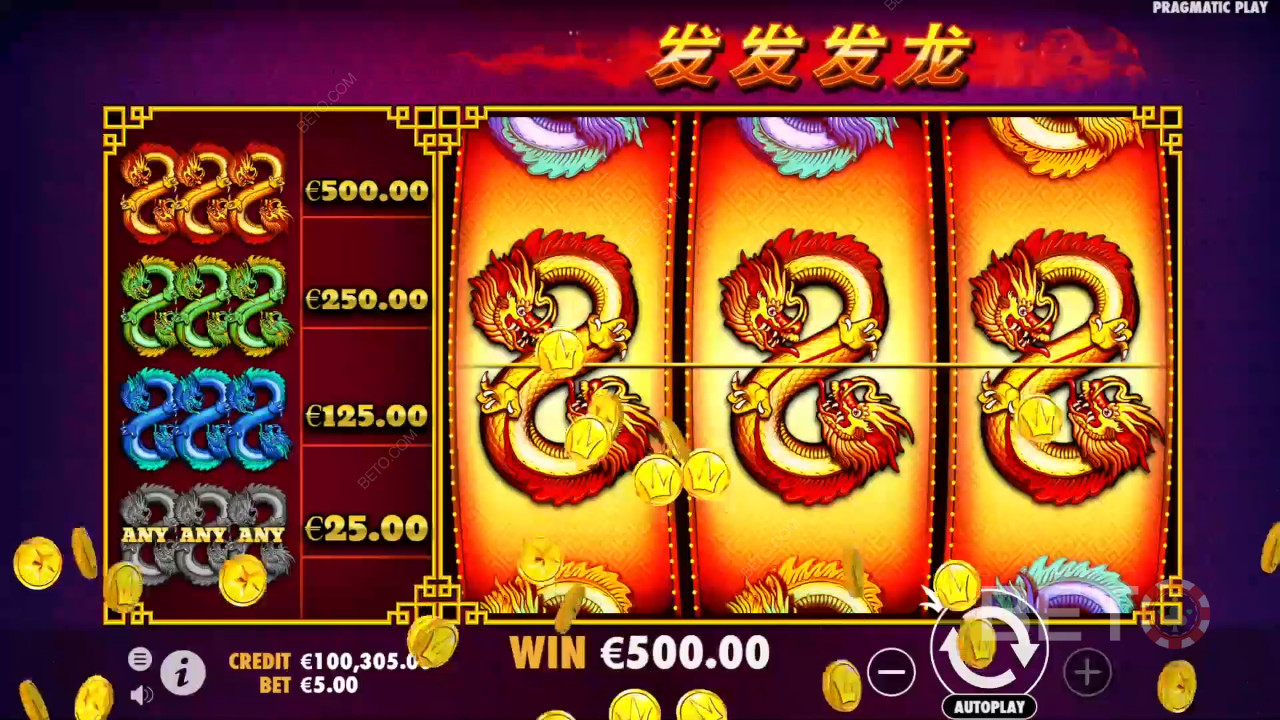 888 Dragons Преглед от BETO Slots