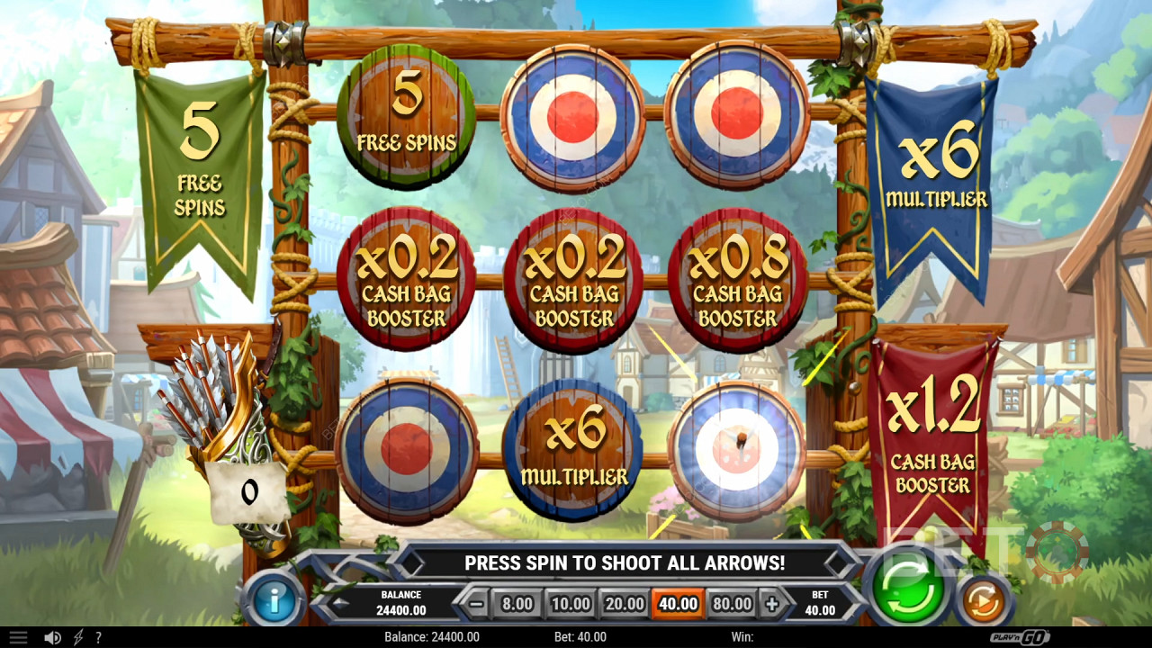 Бонус функции, обяснени в Sherwood Gold от Play