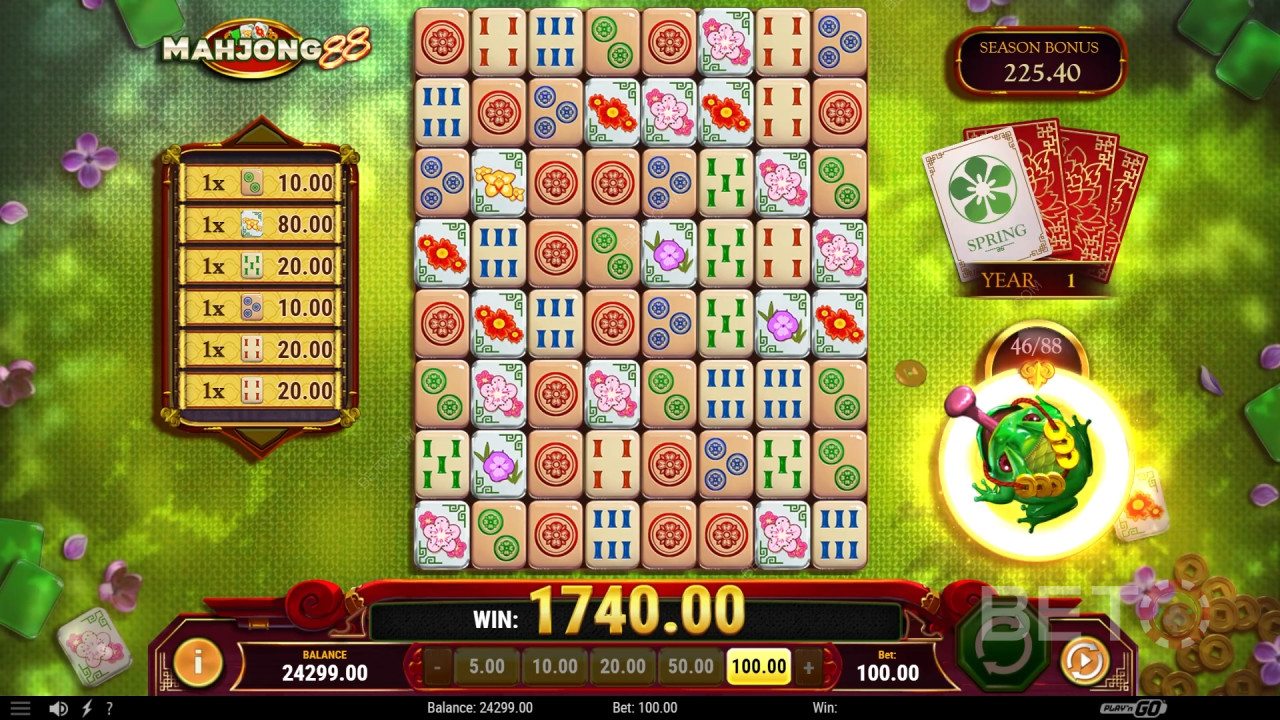 Mahjong 88 Преглед от BETO Slots