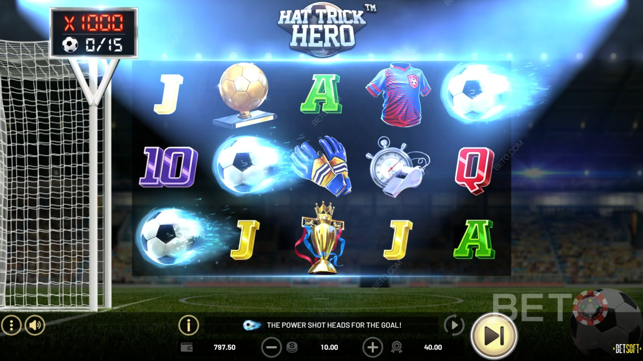 Преглед на Hat Trick Hero от BETO Slots