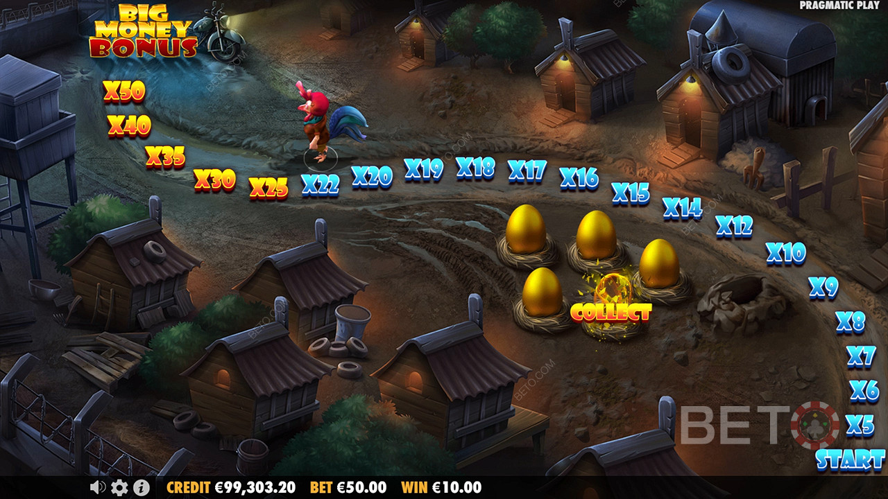 Спечелете 5 000x залога си в слот машината The Great Chicken Escape!