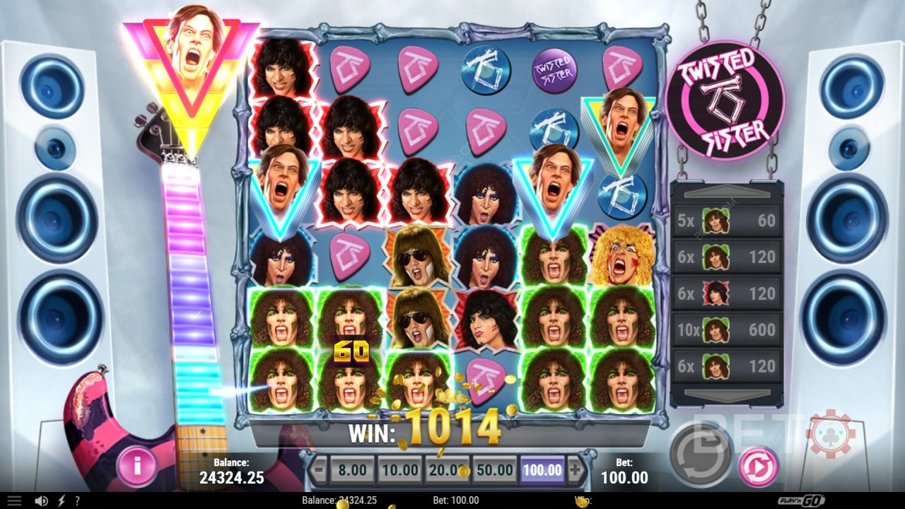 Преглед на Twisted Sister от BETO Slots