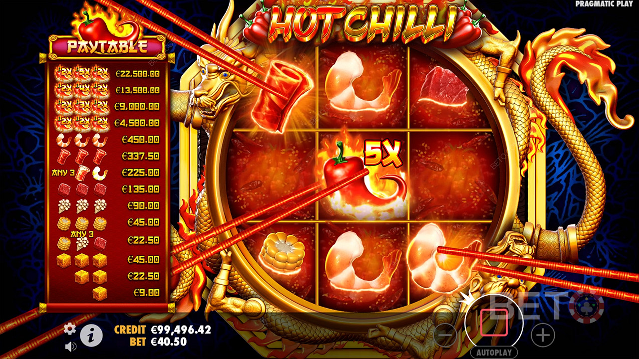 Hot Chilli Преглед от BETO Slots