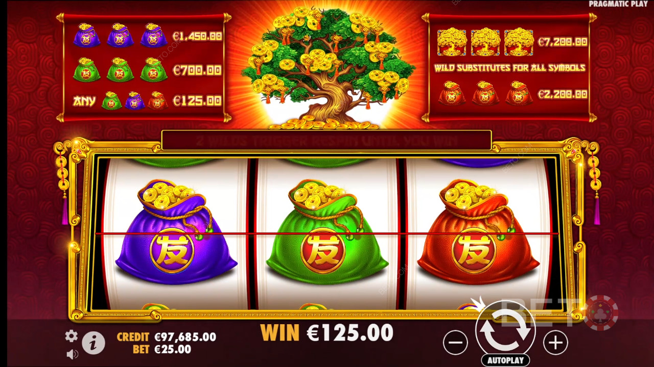 Бонус функции, обяснени в Tree of Riches от Pragmatic Play