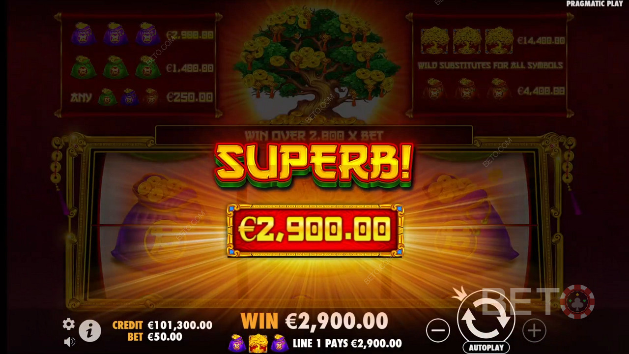 Спечелете 2 880x залога си в слот машината Tree of Riches!