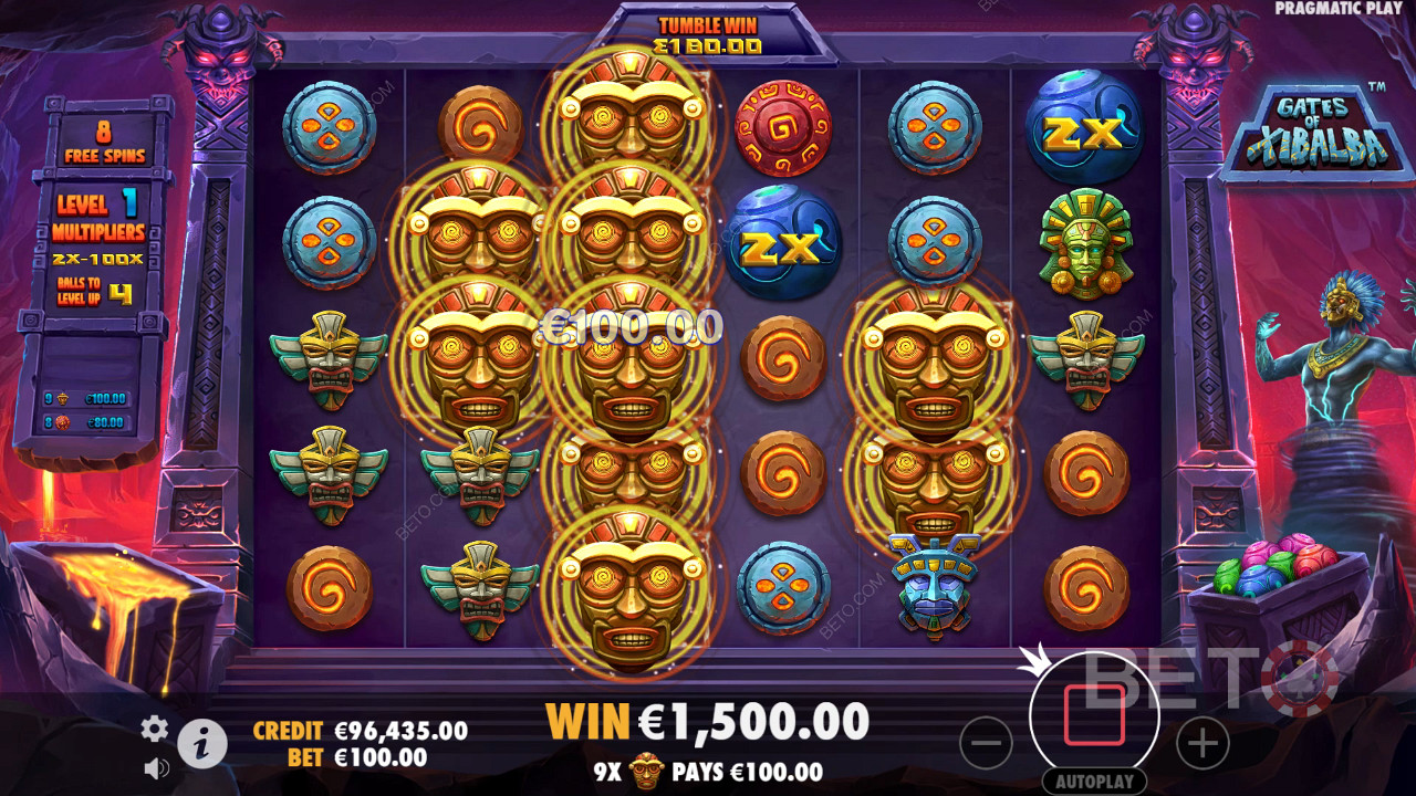 Gates of Xibalba Преглед от BETO Slots