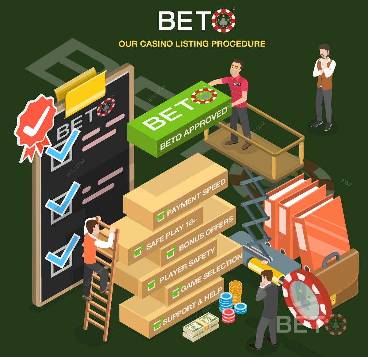 Това е начинът, по който BETO оценява потенциалните онлайн казина