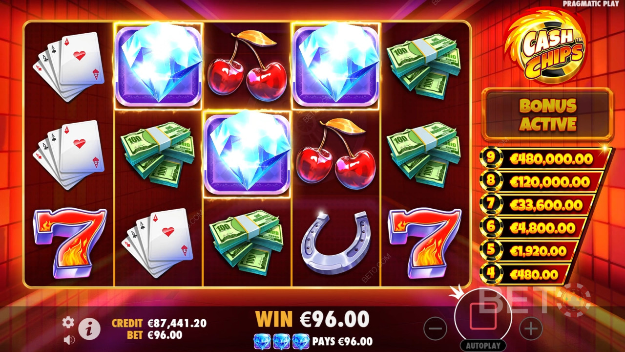 Парични чипове Преглед от BETO Slots