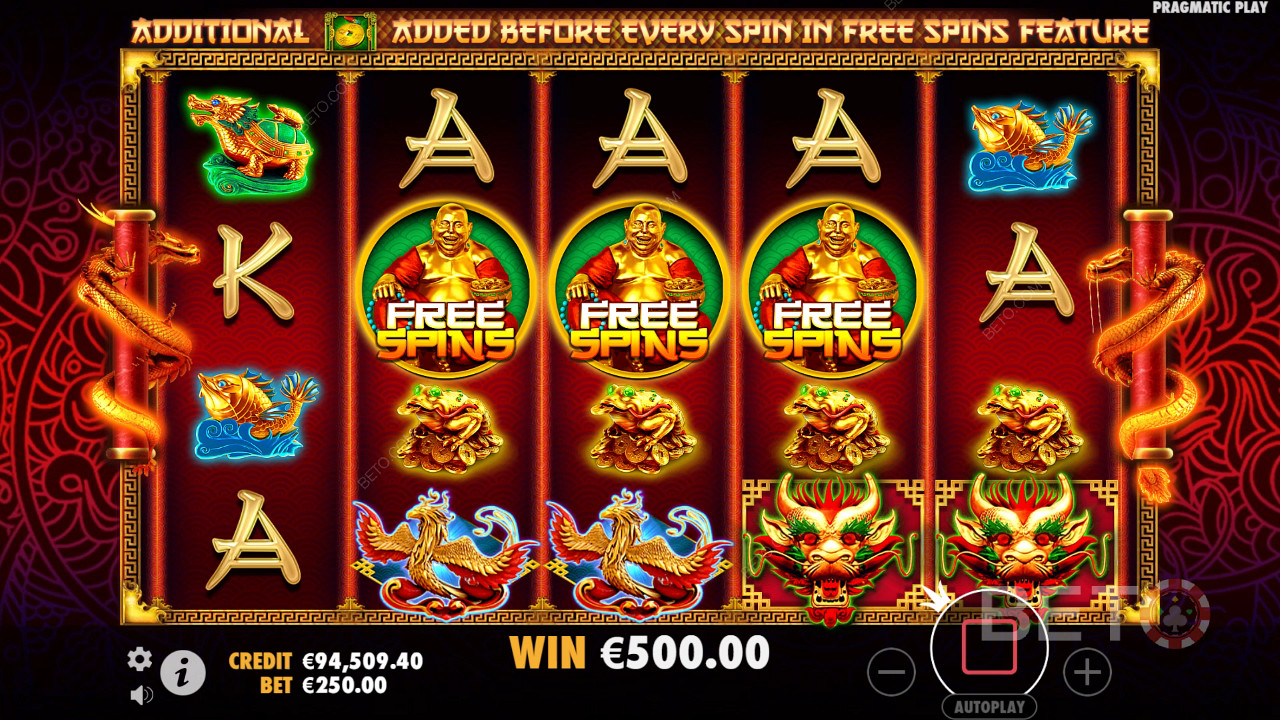 Lucky Dragons Преглед от BETO Slots
