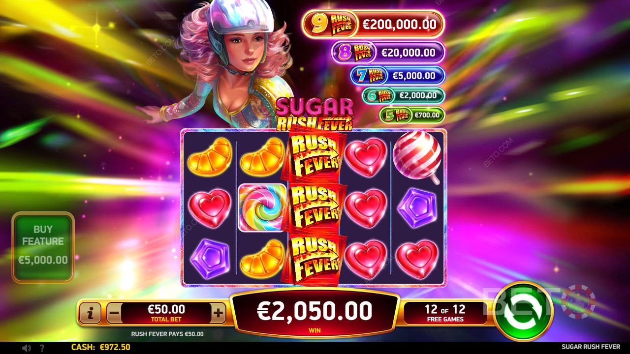 Бонус функции, обяснени в Sugar Rush Fever от RubyPlay