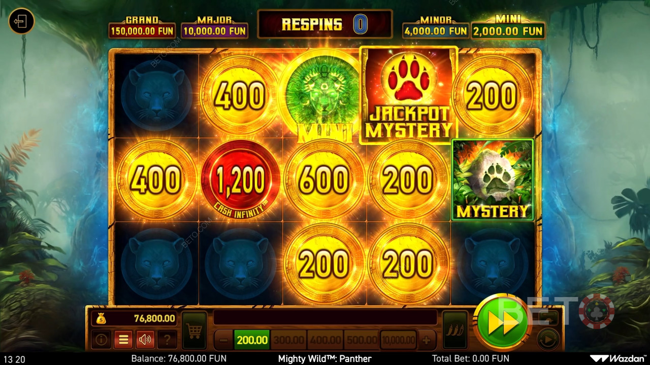 Mighty Wild: Пантера Преглед от BETO Slots