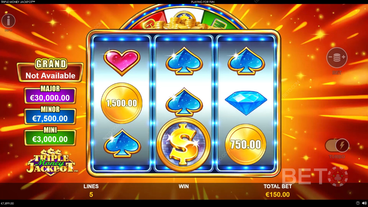 Тройни пари Джакпот Преглед от BETO Slots