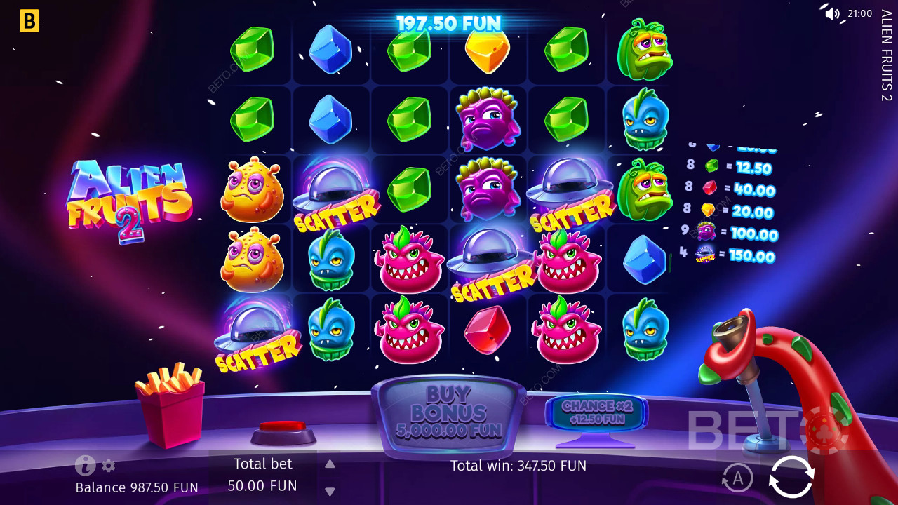 Alien Fruits 2 Преглед от BETO Slots