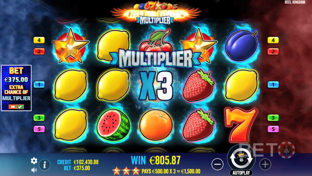 Hot to Burn Мултипликатор Преглед от BETO Slots