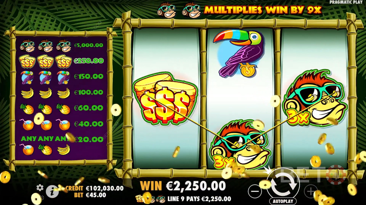 Monkey Madness Преглед от BETO Slots