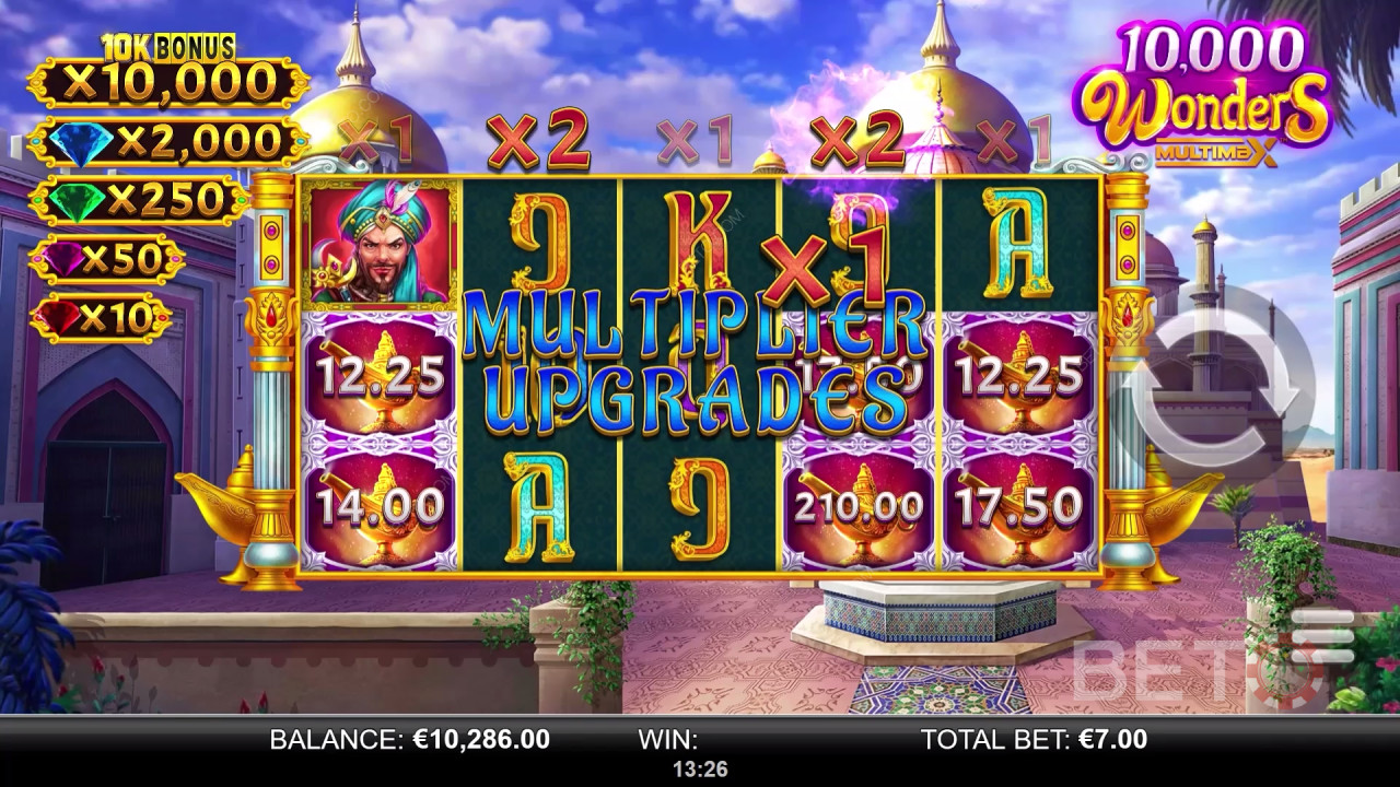 10,000 Wonders MultiMax Преглед от BETO Slots