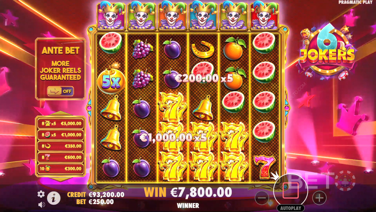 6 жокери Преглед от BETO Slots