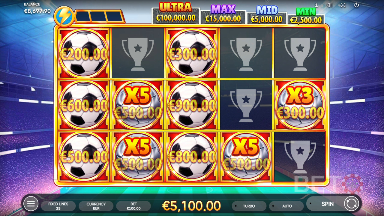 Футболен хаос Преглед от BETO Slots