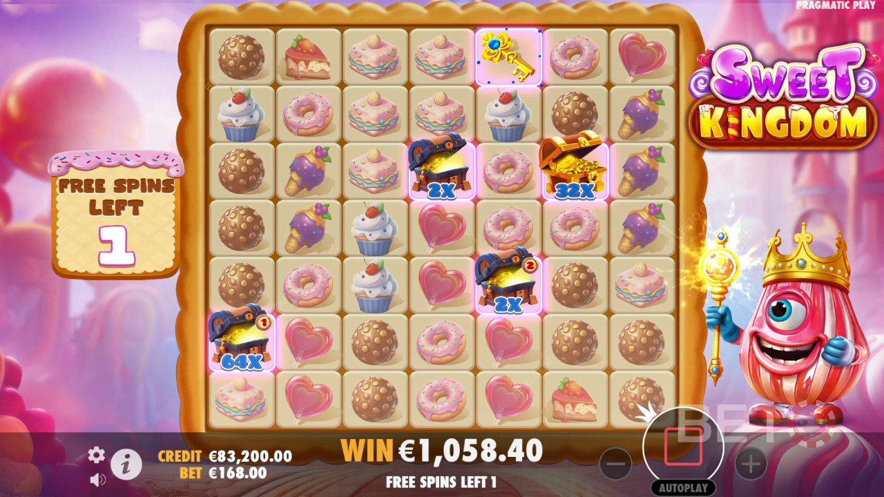 Бонус функции, обяснени в Sweet Kingdom от Pragmatic Play
