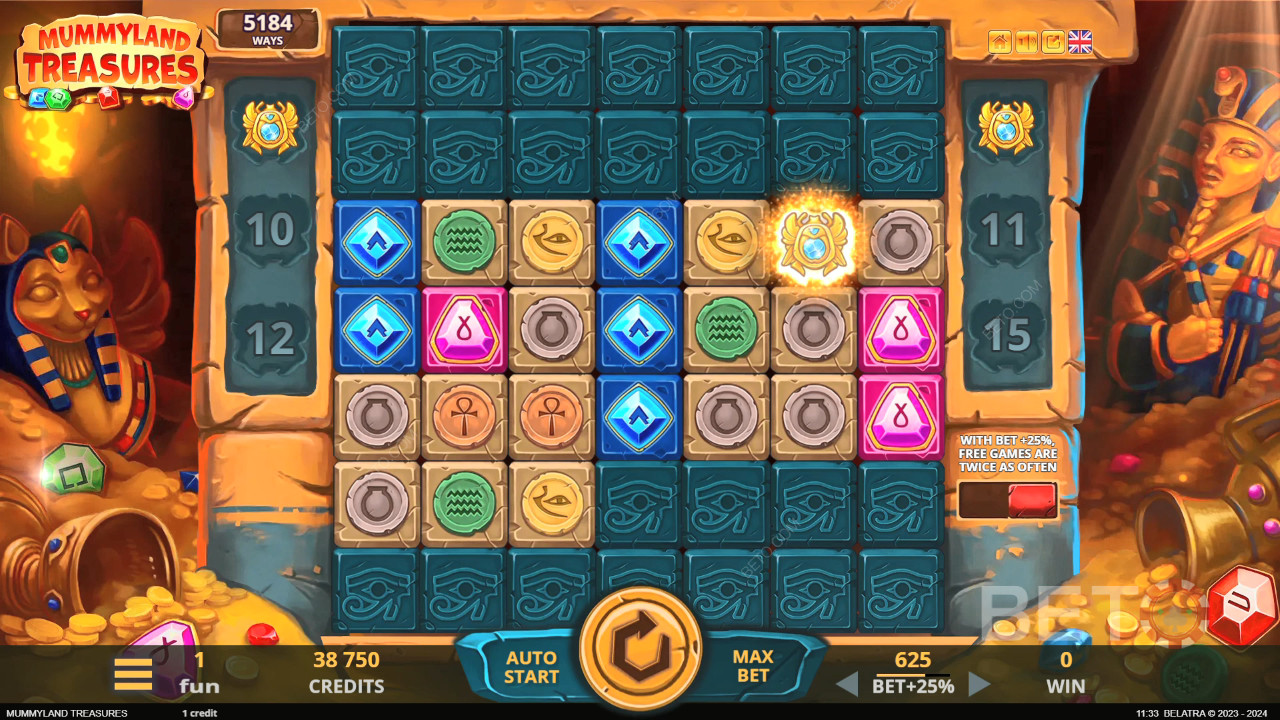 Mummyland Treasures Преглед от BETO Slots