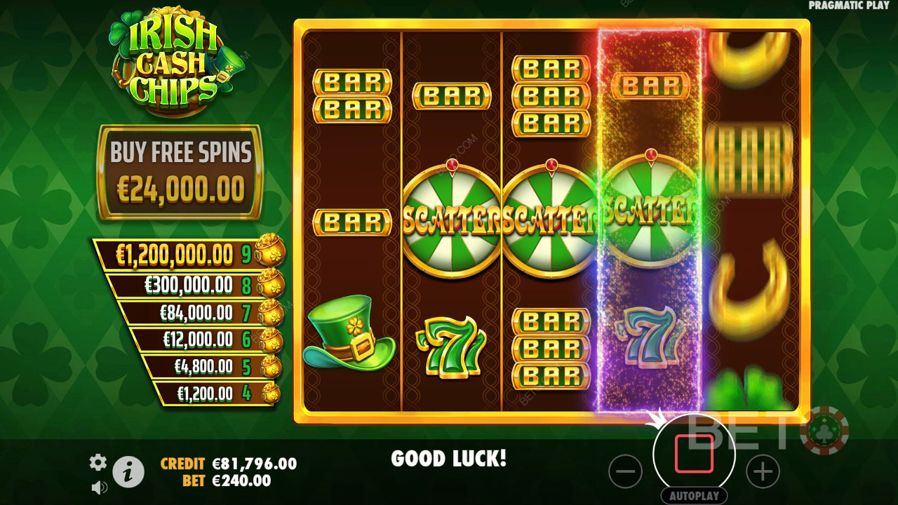Ирландски парични чипове Преглед от BETO Slots