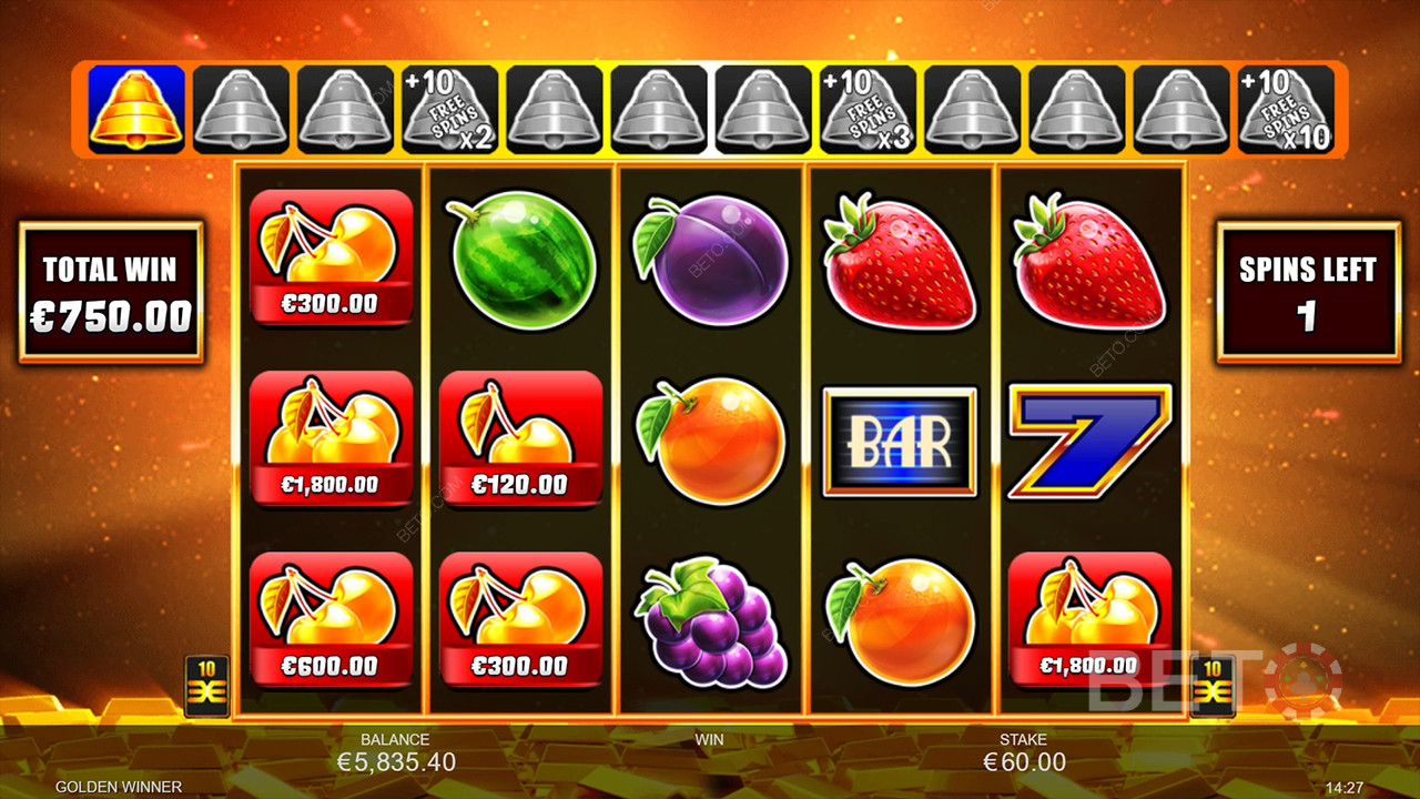 Златен победител Преглед от BETO Slots