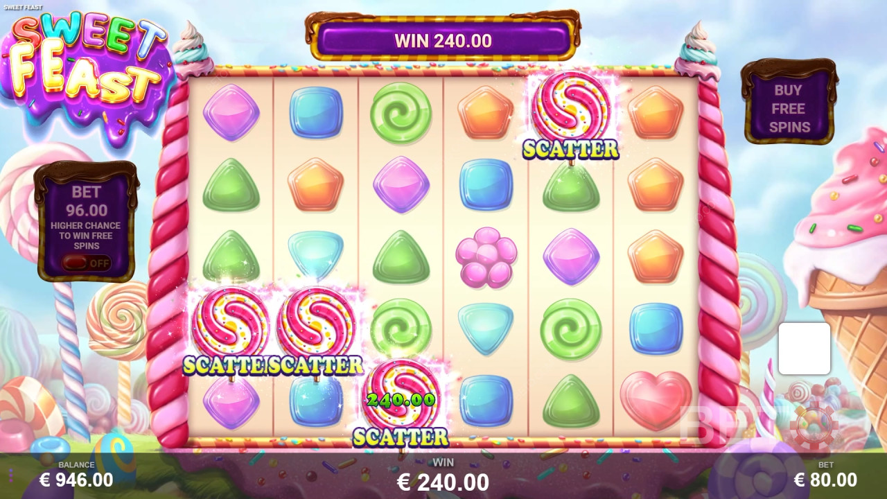 Сладък празник Преглед от BETO Slots