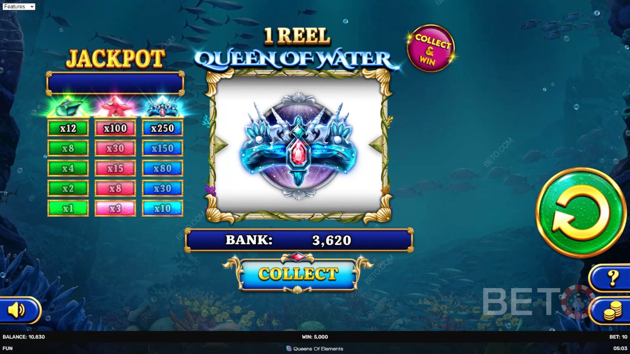 1 Макара Кралицата на водата Преглед от BETO Slots