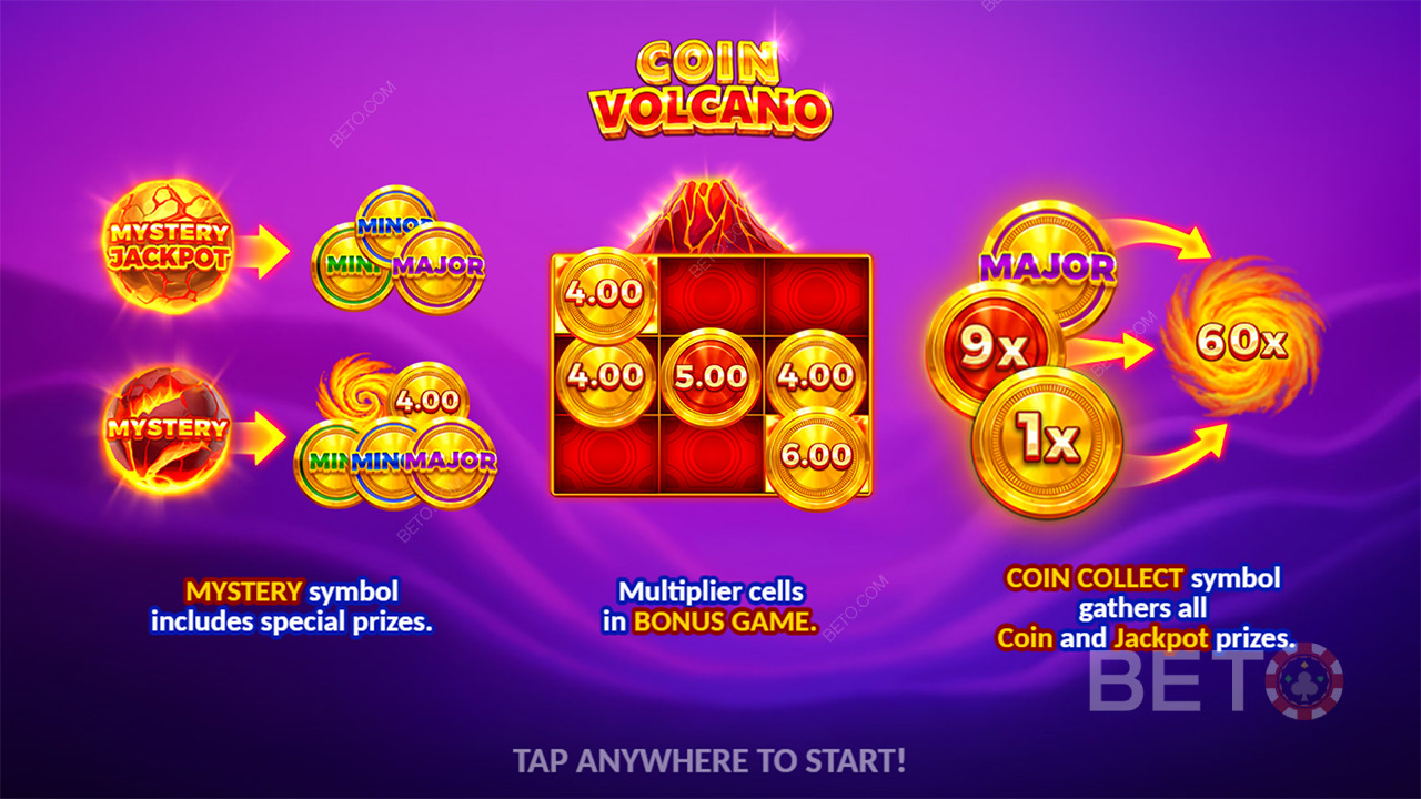 Обяснение на бонус функциите в Coin Volcano от 3 Oaks Gaming