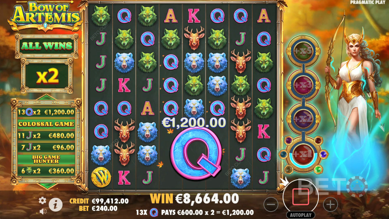 Лъкът на Артемида Преглед от BETO Slots