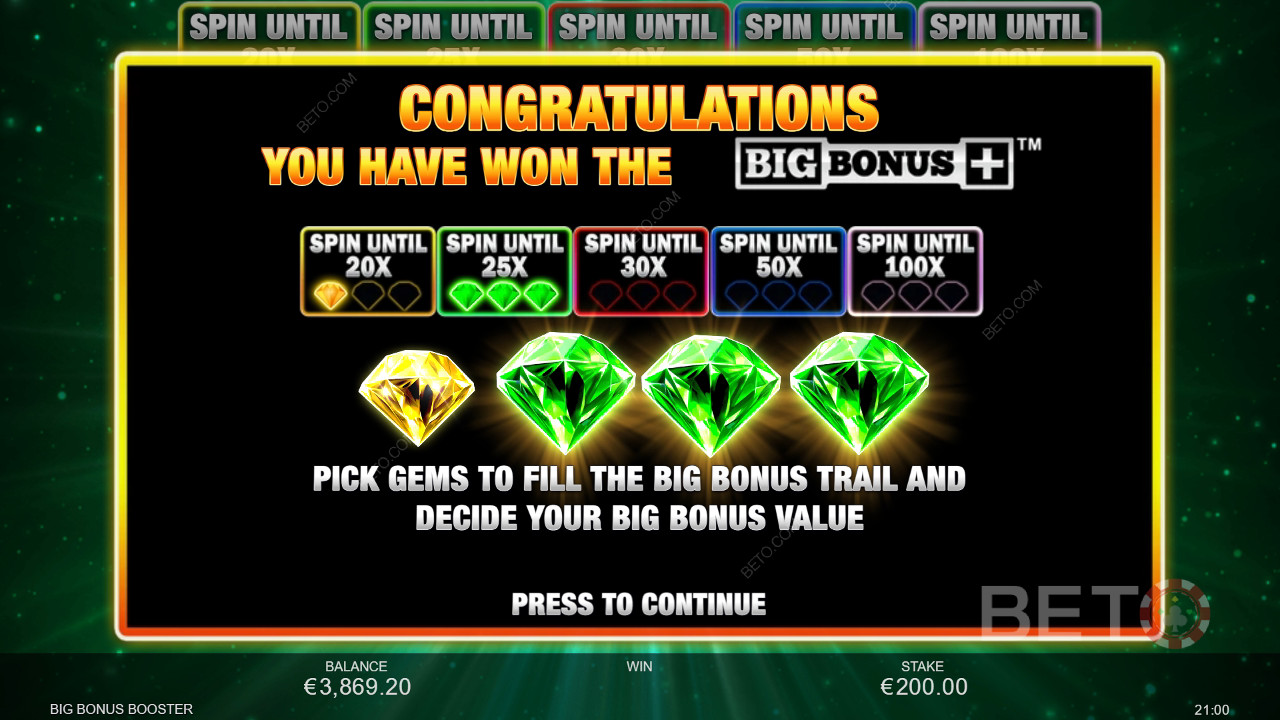 Бонус функции, обяснени в Big Bonus Booster от Inspired Gaming