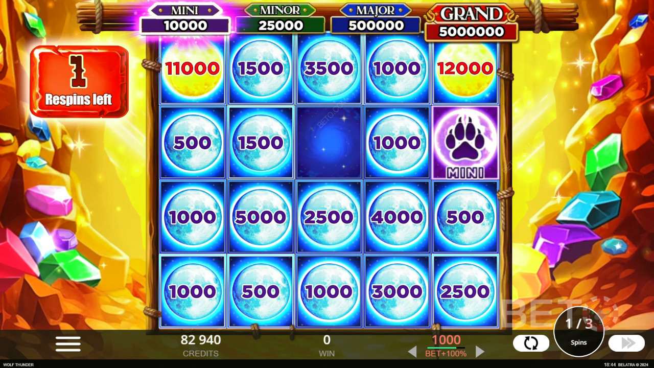 Wolf Thunder Преглед от BETO Slots