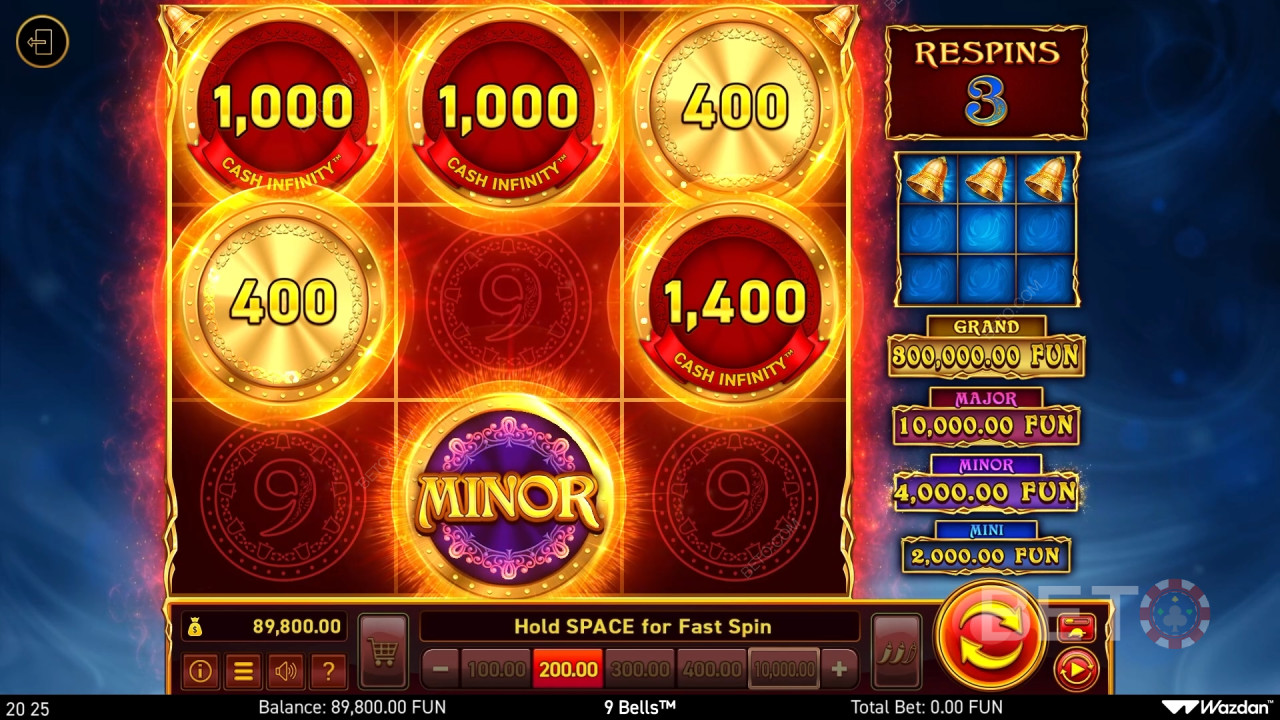 9 камбани Преглед от BETO Slots