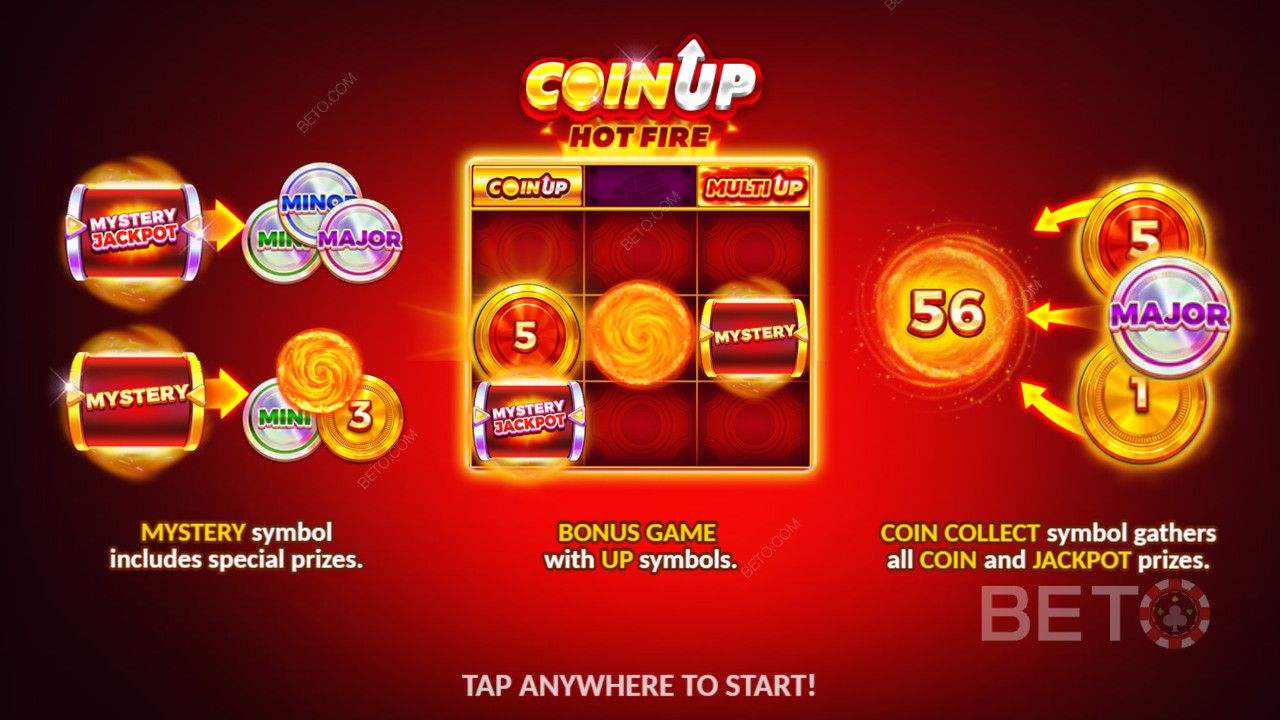 Бонус функции, обяснени в Coin Up: Hot Fire от 3 Oaks Gaming