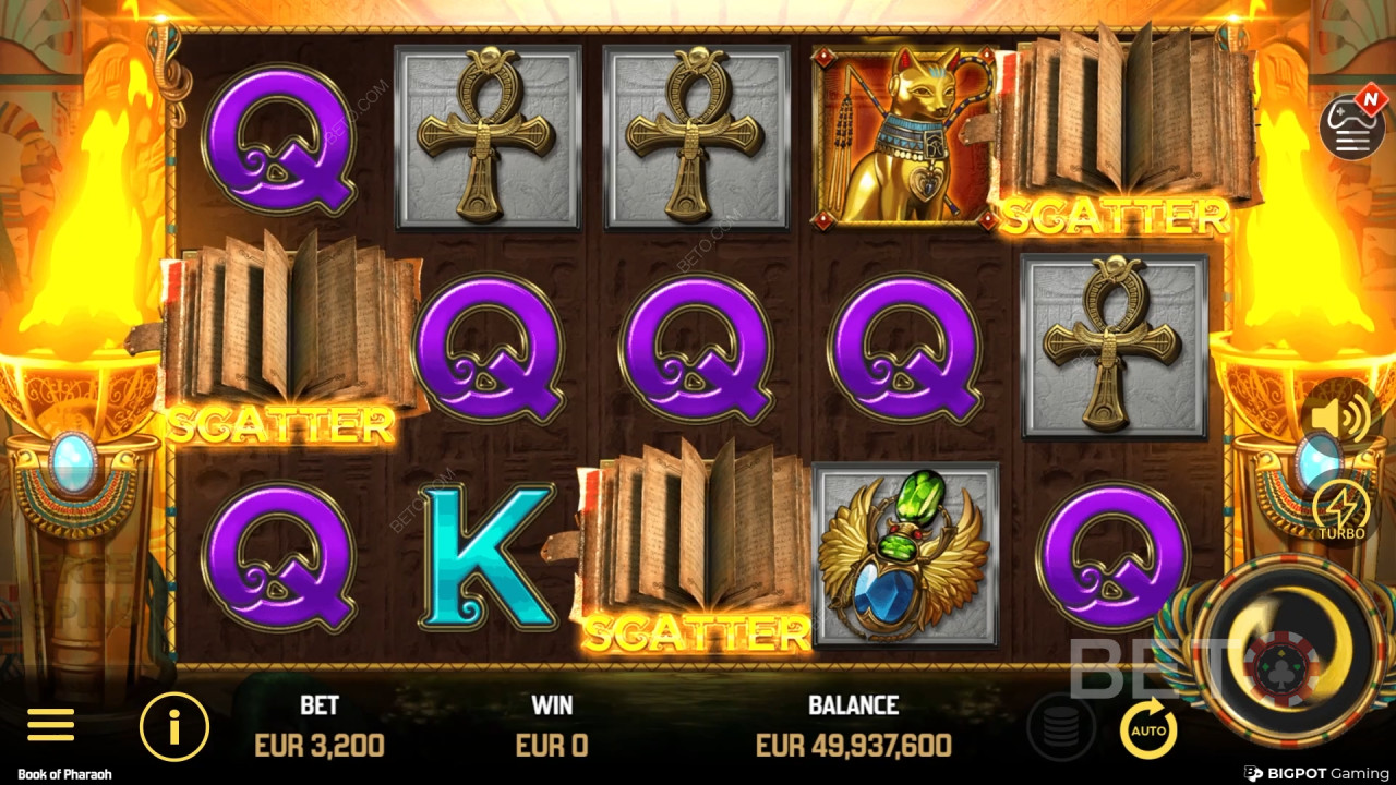 Книгата на Фараон Преглед от BETO Slots
