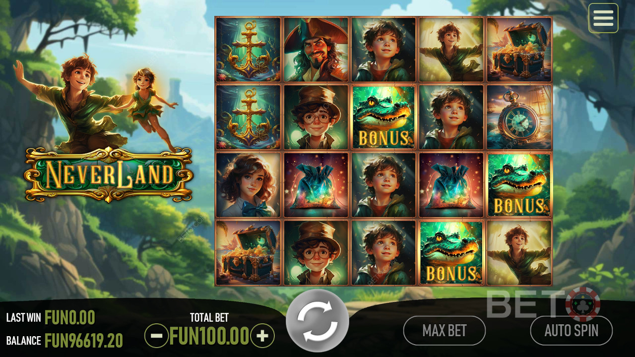 Neverland Преглед от BETO Slots