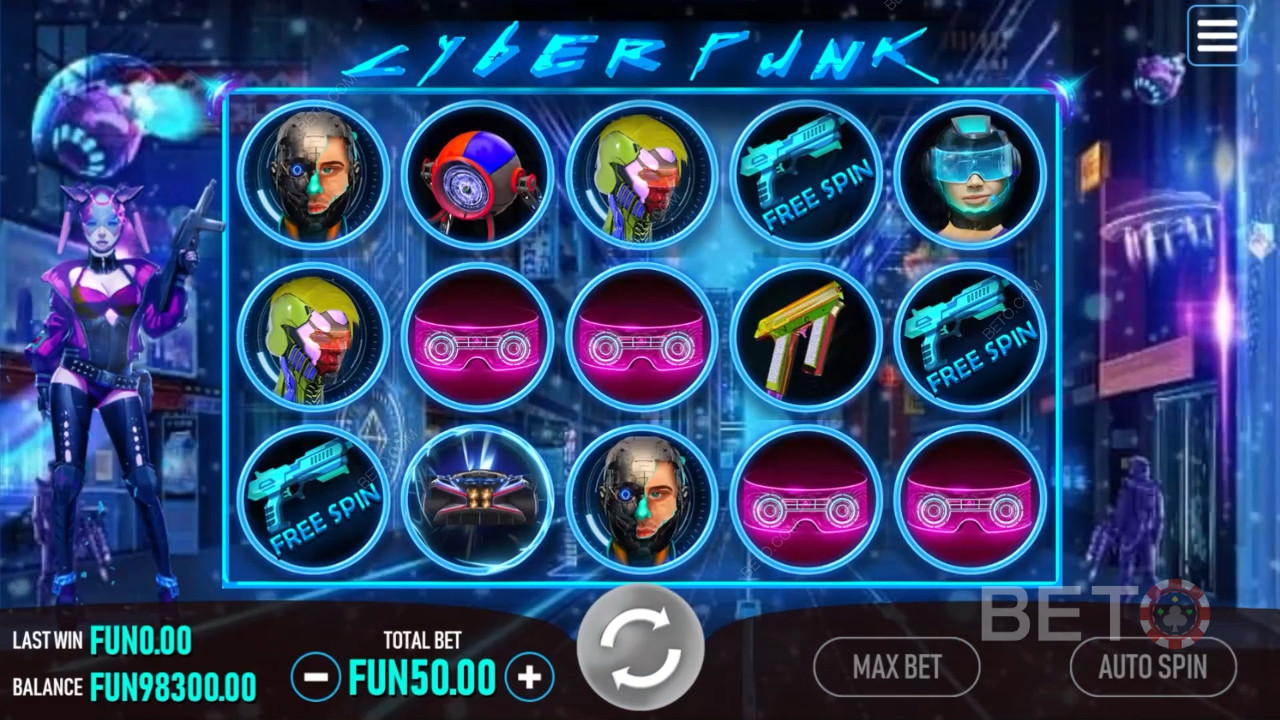 Cyberpunk Преглед от BETO Slots