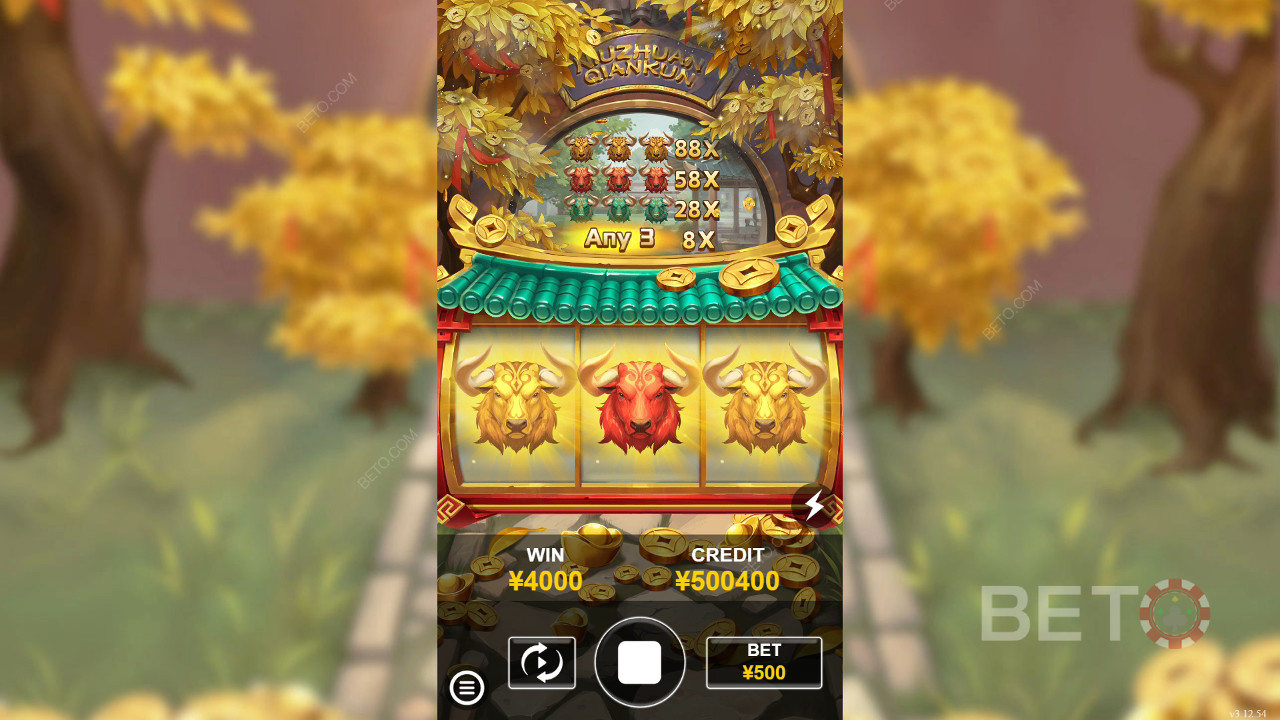 Niu Zhuan Qian Kun Преглед от BETO Slots