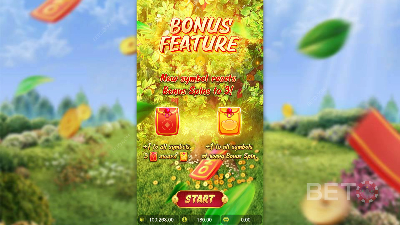 Бонус функции, обяснени в Prosperity Fortune Tree от PG Soft